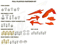 Plastic Bevestiging Kits